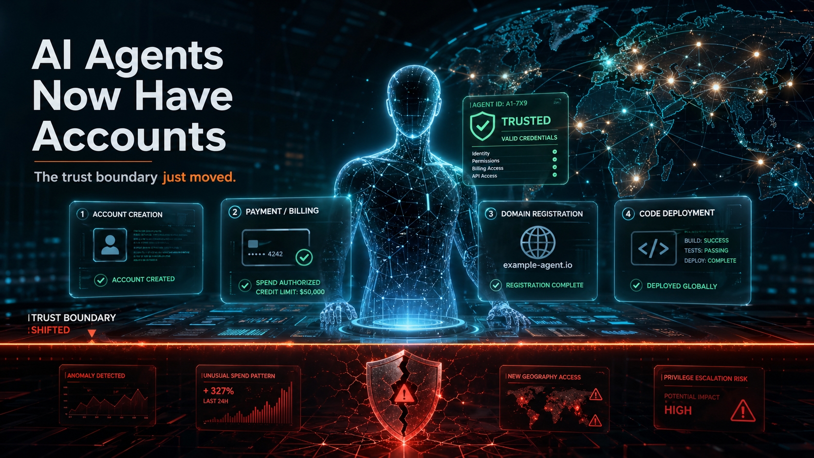Cloudflare AI Agents